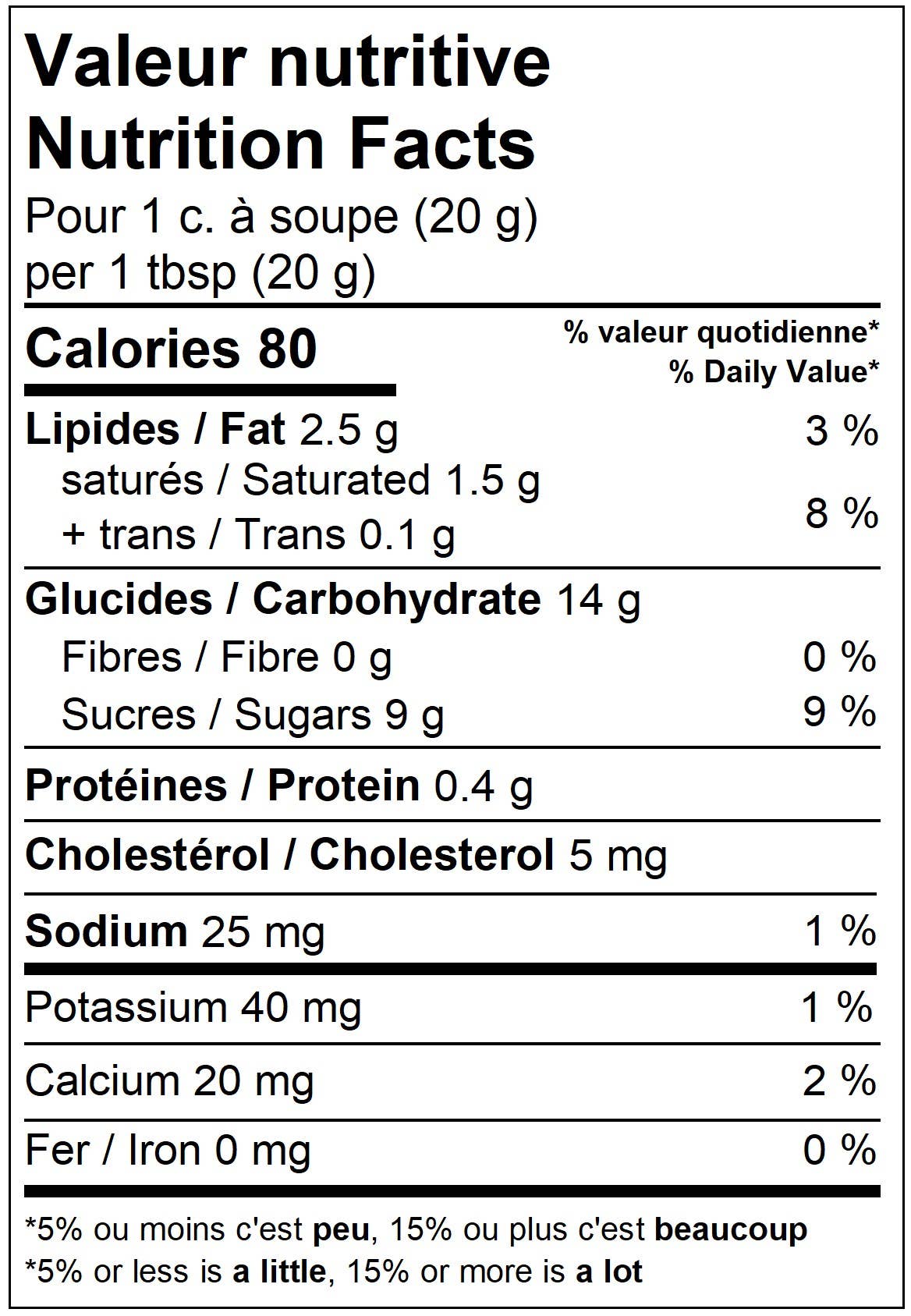 Caramel à l'érable